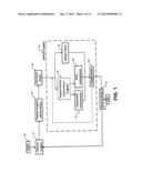 AUTOMATED SURGICAL AND INTERVENTIONAL PROCEDURES diagram and image