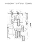 AUTOMATED SURGICAL AND INTERVENTIONAL PROCEDURES diagram and image