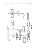 AUTOMATED SURGICAL AND INTERVENTIONAL PROCEDURES diagram and image