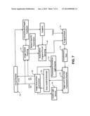 AUTOMATED SURGICAL AND INTERVENTIONAL PROCEDURES diagram and image