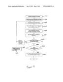 METHOD AND SYSTEM TO SELECT A NEUROSTIMULATION SYSTEM CONFIGURATION BASED     ON CARDIAC RHYTHM FEEDBACK diagram and image