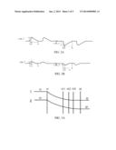 PROCESS CONTROL APPARATUS & METHOD diagram and image