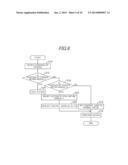 APPARATUS FOR CONTROLLING MOBILE ROBOT diagram and image