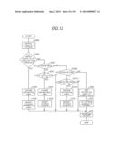 APPARATUS FOR CONTROLLING MOBILE ROBOT diagram and image