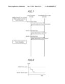 APPARATUS FOR CONTROLLING MOBILE ROBOT diagram and image