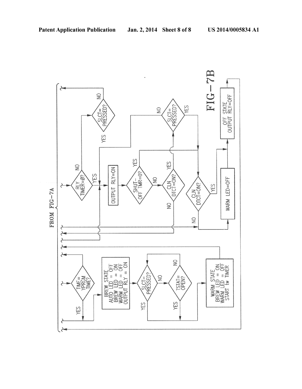 Device for Controlling a Coffee Maker - diagram, schematic, and image 09