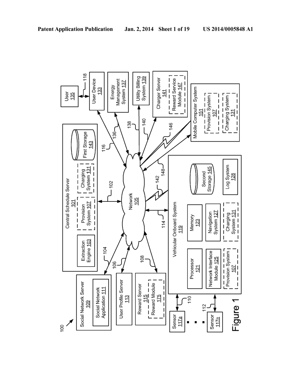 Event Control Schedule Management - diagram, schematic, and image 02