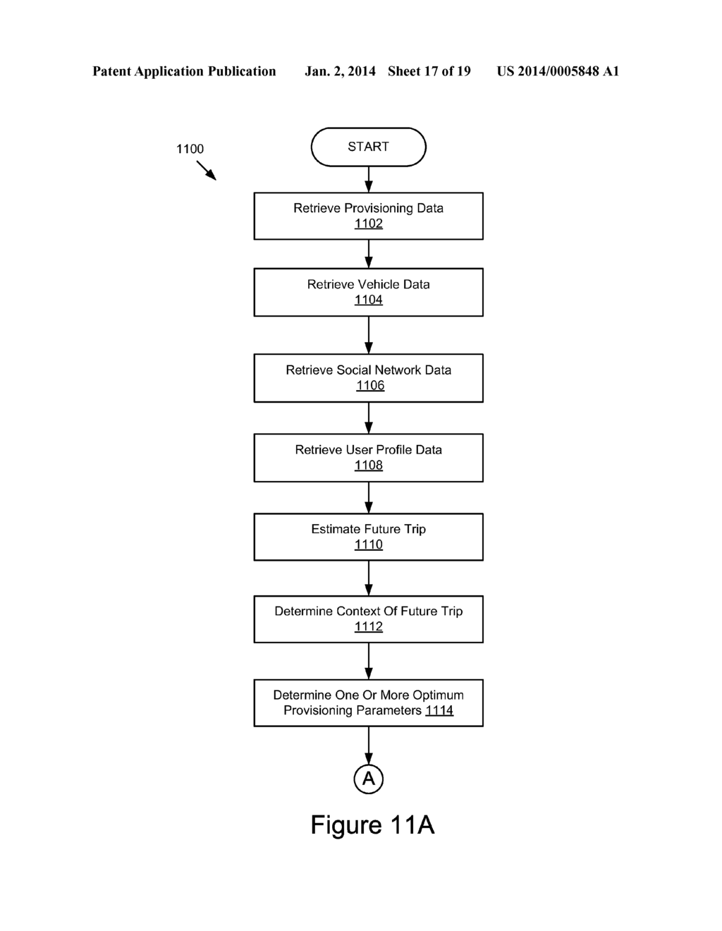 Event Control Schedule Management - diagram, schematic, and image 18