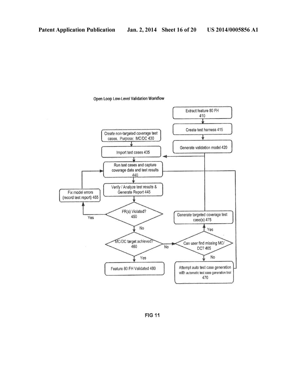METHOD FOR VALIDATION OF A GRAPHICALLY BASED EXECUTABLE CONTROL     SPECIFICATION USING MODEL EXTRACTION - diagram, schematic, and image 17