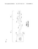 Automotive Diagnostic System diagram and image