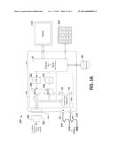 Automotive Diagnostic System diagram and image