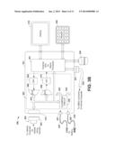 Automotive Diagnostic System diagram and image