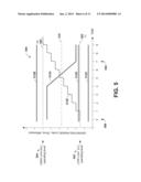 Automotive Diagnostic System diagram and image