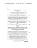 Automotive Diagnostic System diagram and image