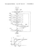 SENSOR CHARACTERISTIC CORRECTION DEVICE diagram and image