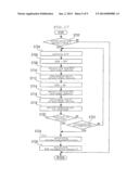 SENSOR CHARACTERISTIC CORRECTION DEVICE diagram and image