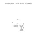 DRIVING CONTROL APPARATUS OF VEHICLE AND DRIVING CONTROL METHOD THEREOF diagram and image