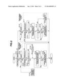 AUTOMATIC TRANSMISSION CONTROL DEVICE diagram and image