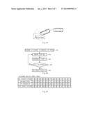 SYSTEM AND METHOD FOR PREVENTING COLLISION diagram and image