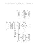 Systems, Methods and Vehicles for Providing Route Guidance diagram and image