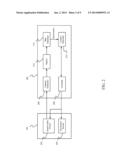 Location And Motion Estimation Using Ground Imaging Sensor diagram and image