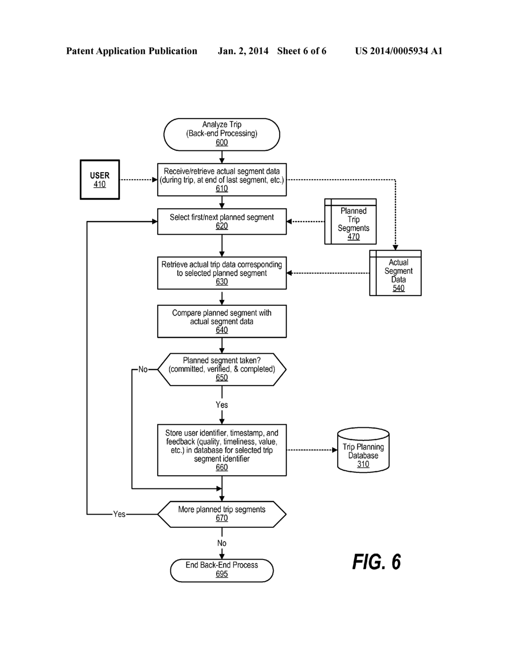 Incorporating Traveler Feedback in Future Trip Planning - diagram, schematic, and image 07