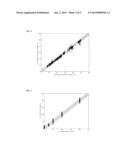 Method For Estimation Of Borehole And Formation Properties From Nuclear     Logging Measurements diagram and image