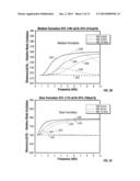 ACOUSTIC SIGNAL PROCESSING USING MODEL-BASED ADAPTIVE FILTERING diagram and image