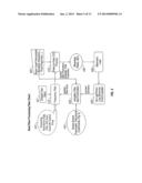 ACOUSTIC SIGNAL PROCESSING USING MODEL-BASED ADAPTIVE FILTERING diagram and image