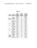 HEALTH CARE SYSTEM AND METHOD USING STRESS INDEX ACQUIRED FROM HEART RATE     VARIATION diagram and image