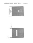 AUTOMATED ANALYZER diagram and image