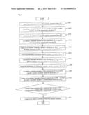 AUTOMATED ANALYZER diagram and image