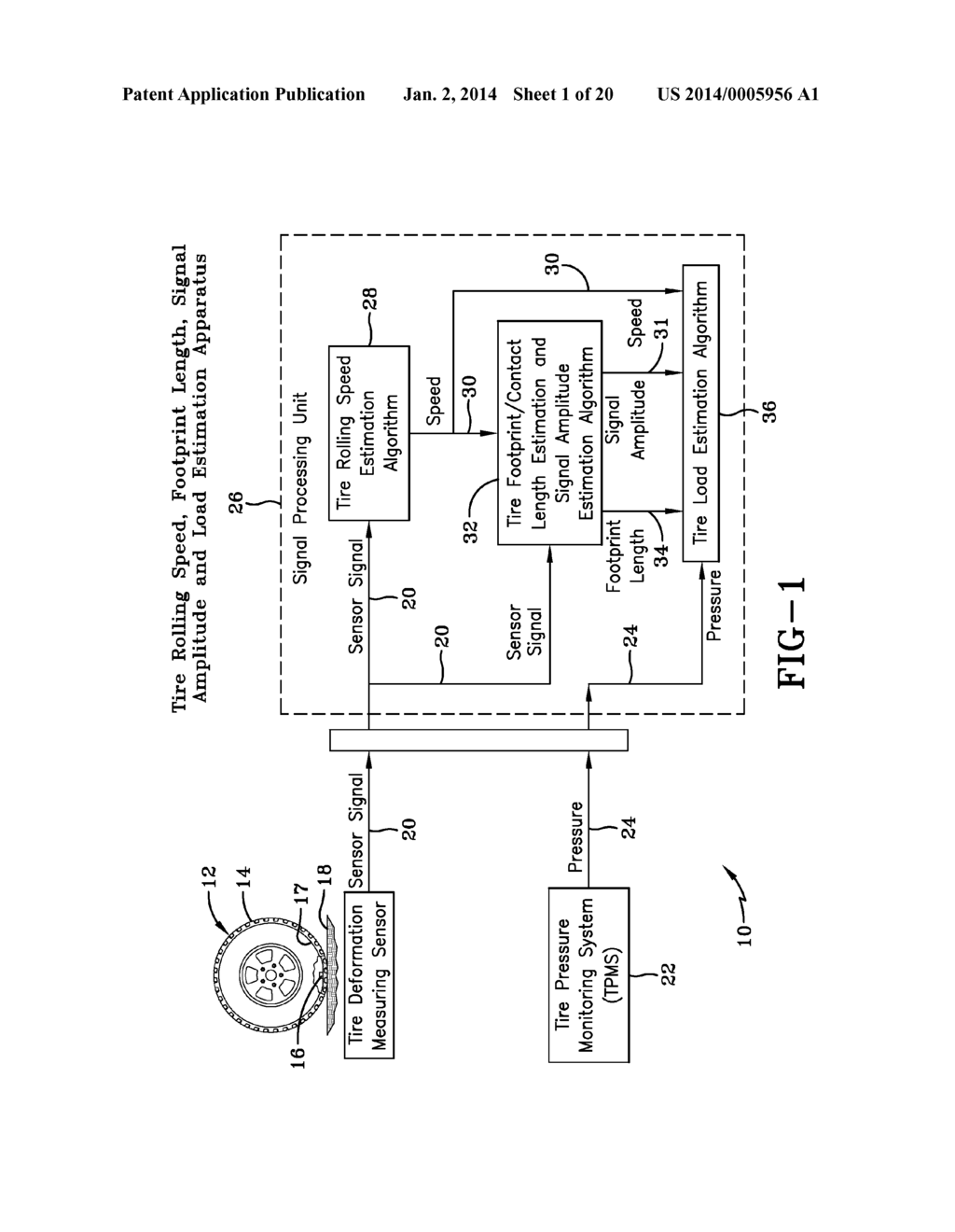 LOAD ESTIMATION SYSTEM AND METHOD FOR A VEHICLE TIRE - diagram, schematic, and image 02