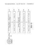 LOAD ESTIMATION SYSTEM AND METHOD FOR A VEHICLE TIRE diagram and image