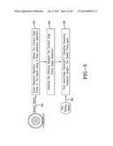 LOAD ESTIMATION SYSTEM AND METHOD FOR A VEHICLE TIRE diagram and image