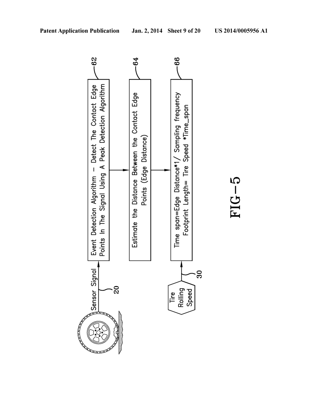 LOAD ESTIMATION SYSTEM AND METHOD FOR A VEHICLE TIRE - diagram, schematic, and image 10