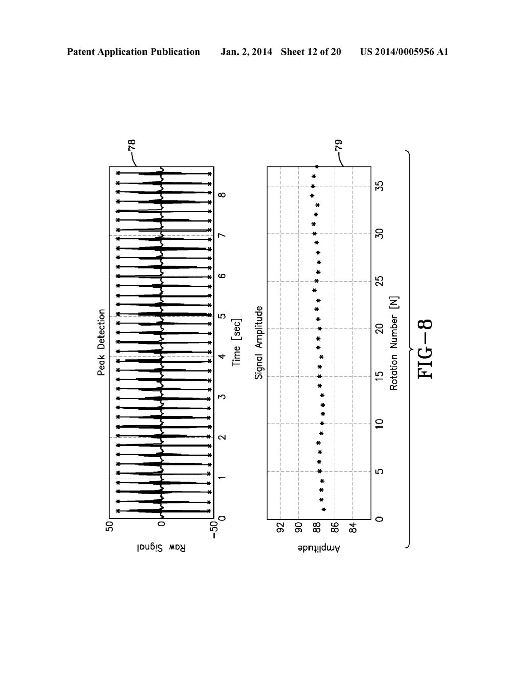 LOAD ESTIMATION SYSTEM AND METHOD FOR A VEHICLE TIRE - diagram, schematic, and image 13