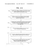 OCCUPANCY SENSING diagram and image