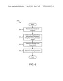 GENERATING A STORAGE DRIVE QUALIFICATION TEST PLAN diagram and image