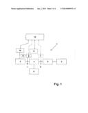 Measuring system for registering the absolute rotation angle of a     rotating, measured object diagram and image