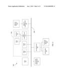 Co-Simulation Procedures Using Full Derivatives of Output Variables diagram and image