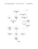 WINDOWED  SIMULATION IN FLUID FLOWS diagram and image