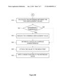 WINDOWED  SIMULATION IN FLUID FLOWS diagram and image