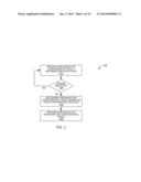 Systems, Computer-Implemented Methods, and Computer Medium to Determine     Premiums and Indemnities for Supplemental Crop Insurance diagram and image