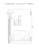 Systems, Computer-Implemented Methods, and Computer Medium to Determine     Premiums and Indemnities for Supplemental Crop Insurance diagram and image