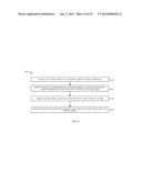 WORKFLOW MANAGEMENT AND TASK TRACKING diagram and image