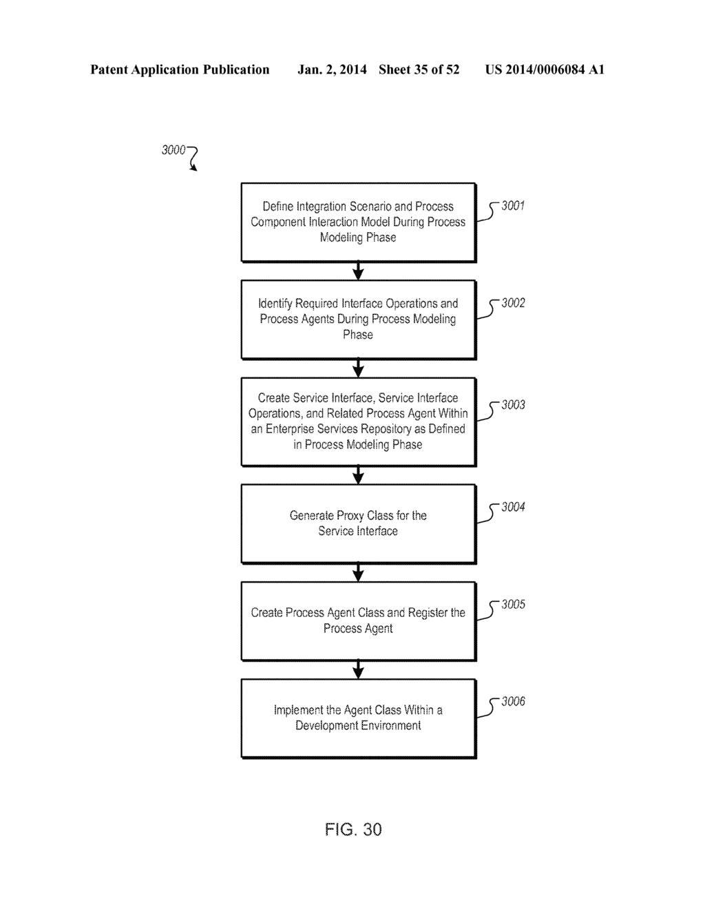 Consistent Interface for Customer Transaction Document and Customer     Transaction Document View of Project - diagram, schematic, and image 36