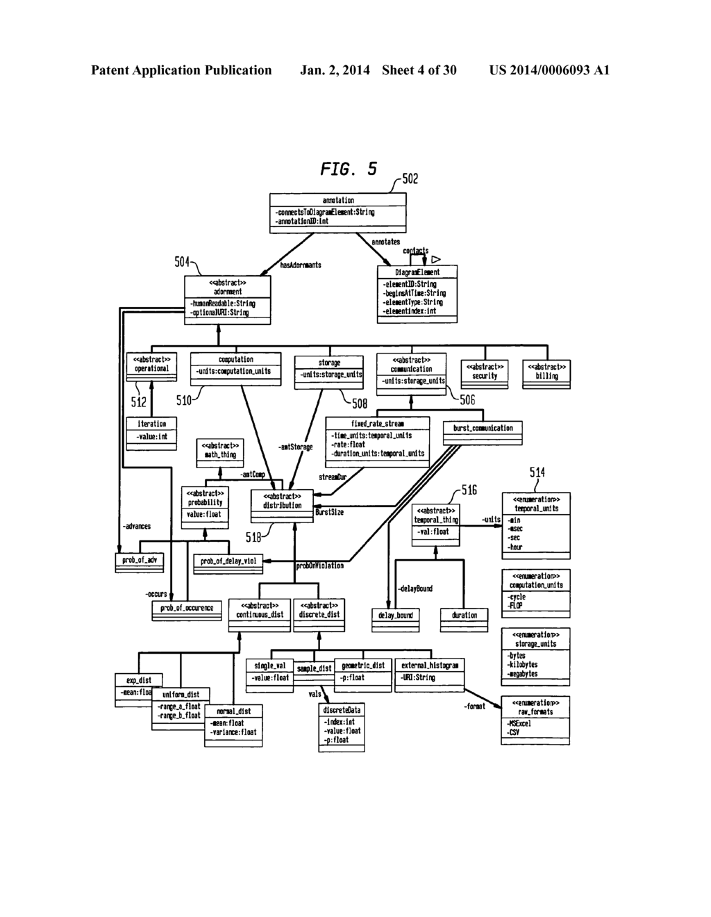 Method for Systematic Modeling and Evaluation of Application Flows - diagram, schematic, and image 05