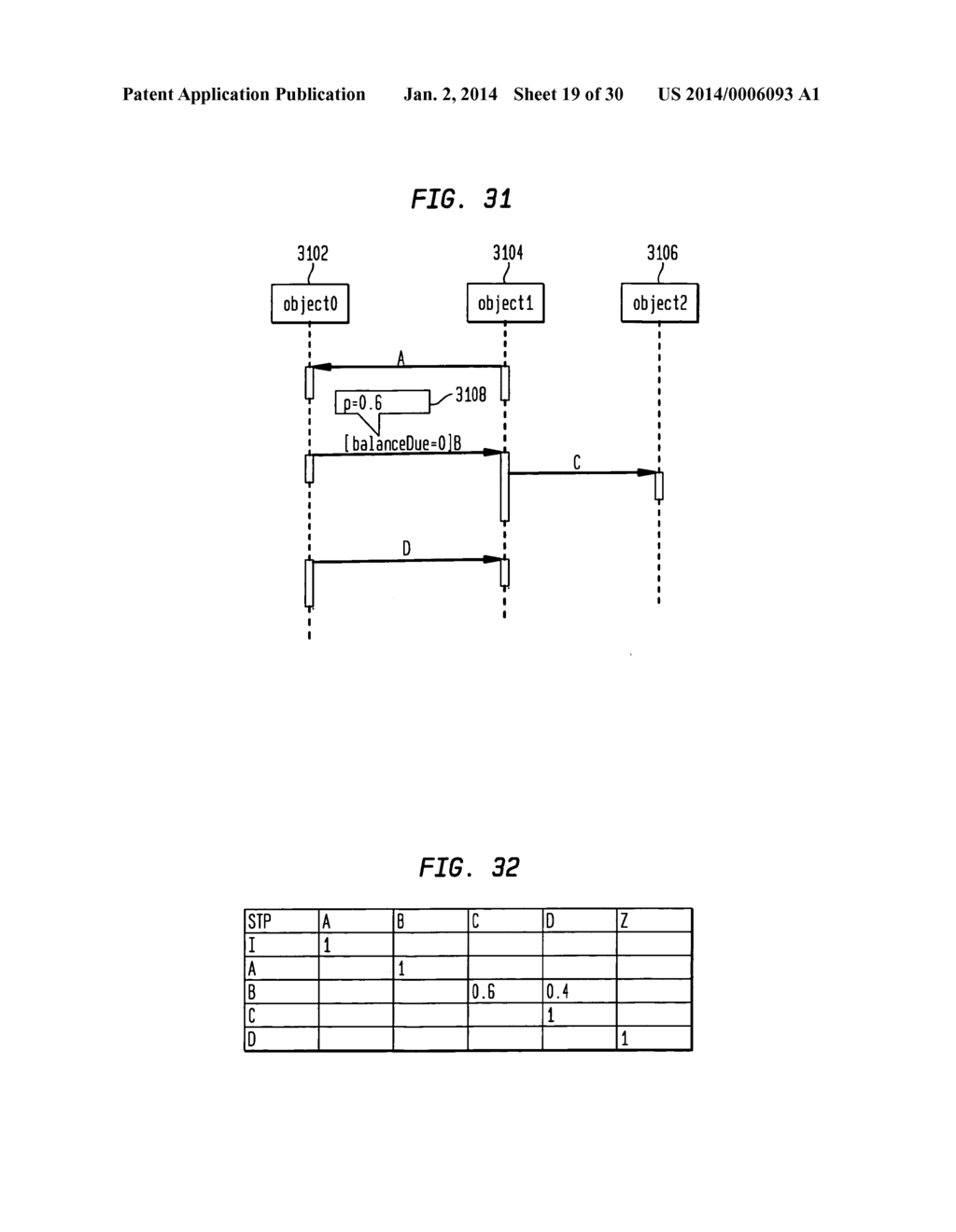 Method for Systematic Modeling and Evaluation of Application Flows - diagram, schematic, and image 20