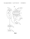 MULTISIDED AUDIENCE-RELATED HYBRID MEASUREMENTS diagram and image